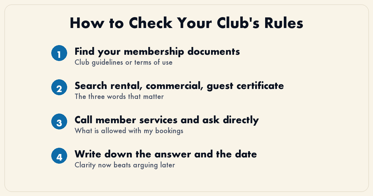 How to check your program's rules